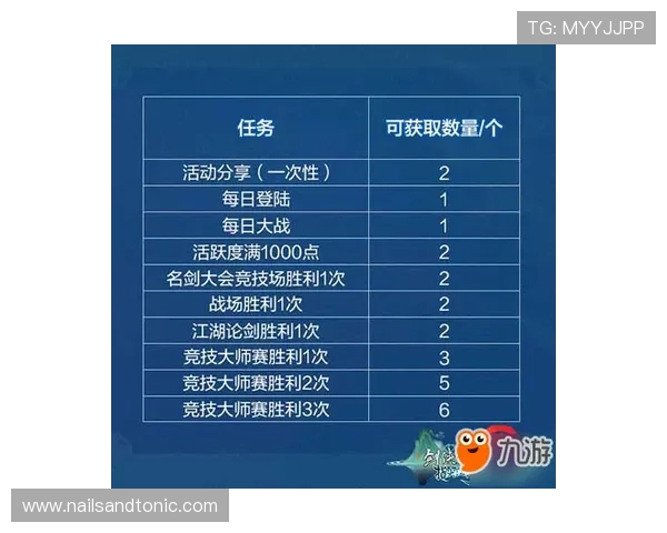 便捷购买足球比赛门票的正规网站有哪些确保交易安全和售后保障 便捷购买足球比赛门票的正规网站有哪些确保交易安全和售后保障