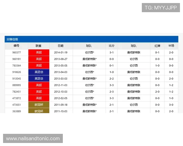 中欧体育网上足球网为足球投注者提供专业的赔率分析和投注技巧指导 中欧体育网上足球网为足球投注者提供专业的赔率分析和投注技巧指导