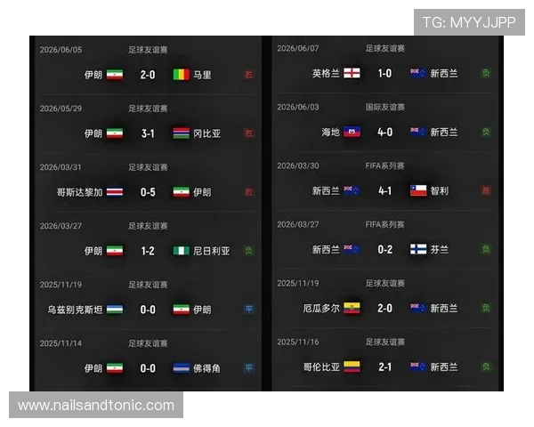 世界杯伊朗对新西兰比赛预期进球数及双方战术分析报告